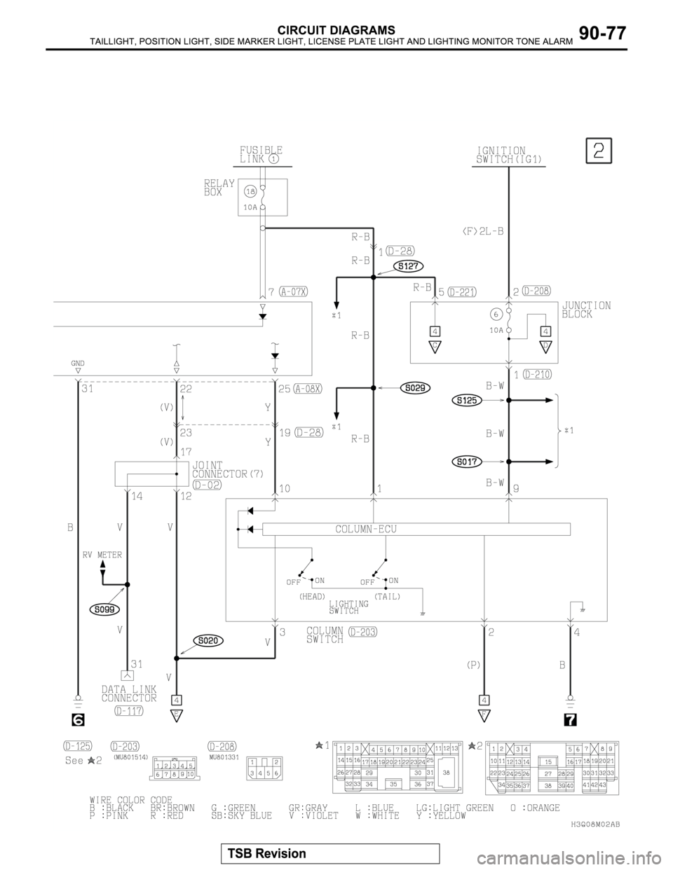MITSUBISHI MONTERO 2003 Service Repair Manual MITSUBISHI MONTERO 2003 Service Repair Manual