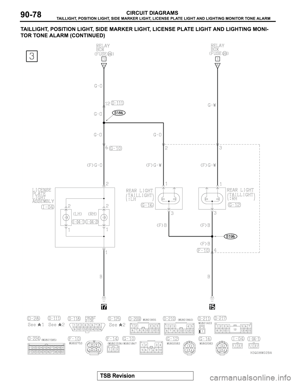 MITSUBISHI MONTERO 2003 Service Repair Manual MITSUBISHI MONTERO 2003 Service Repair Manual