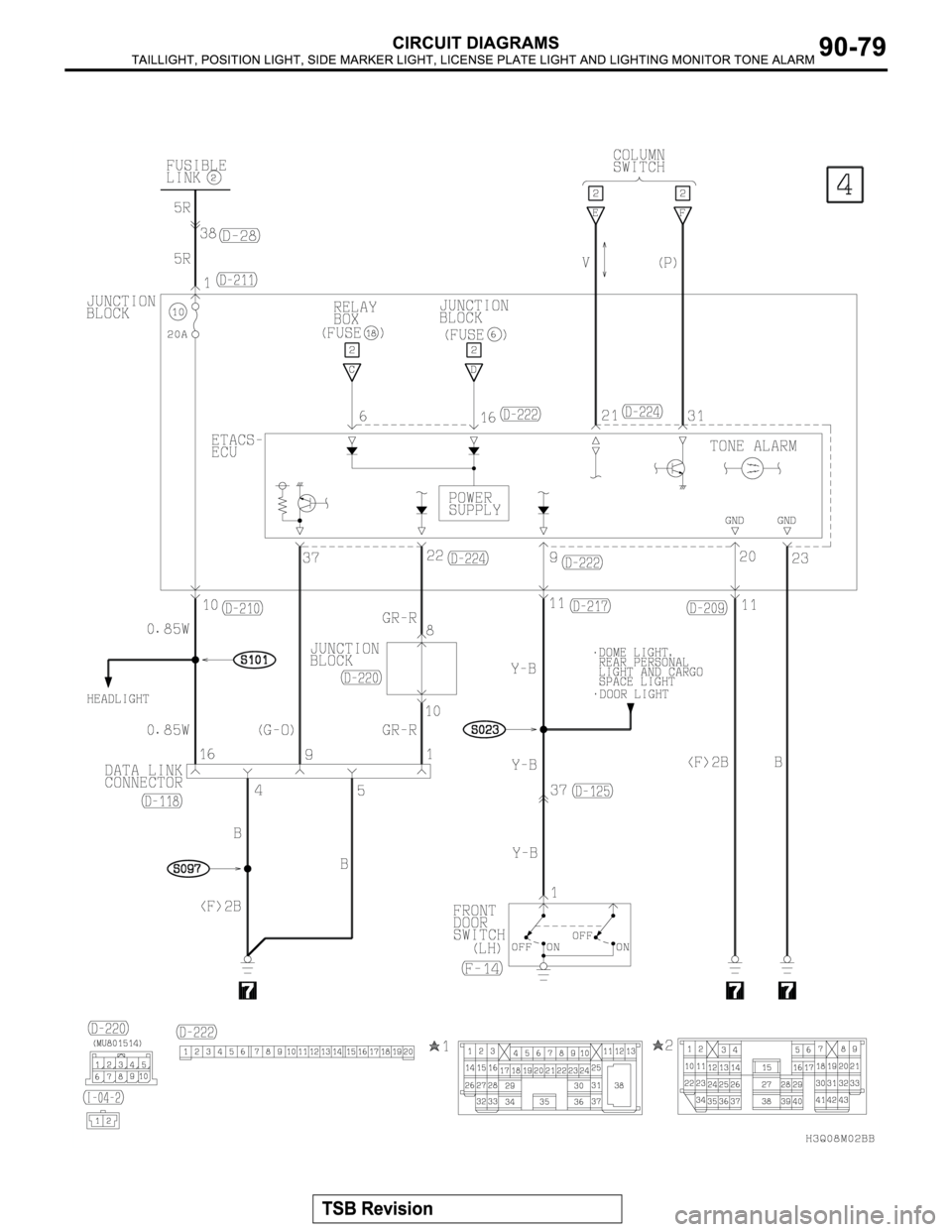 MITSUBISHI MONTERO 2003 Service Repair Manual MITSUBISHI MONTERO 2003 Service Repair Manual
