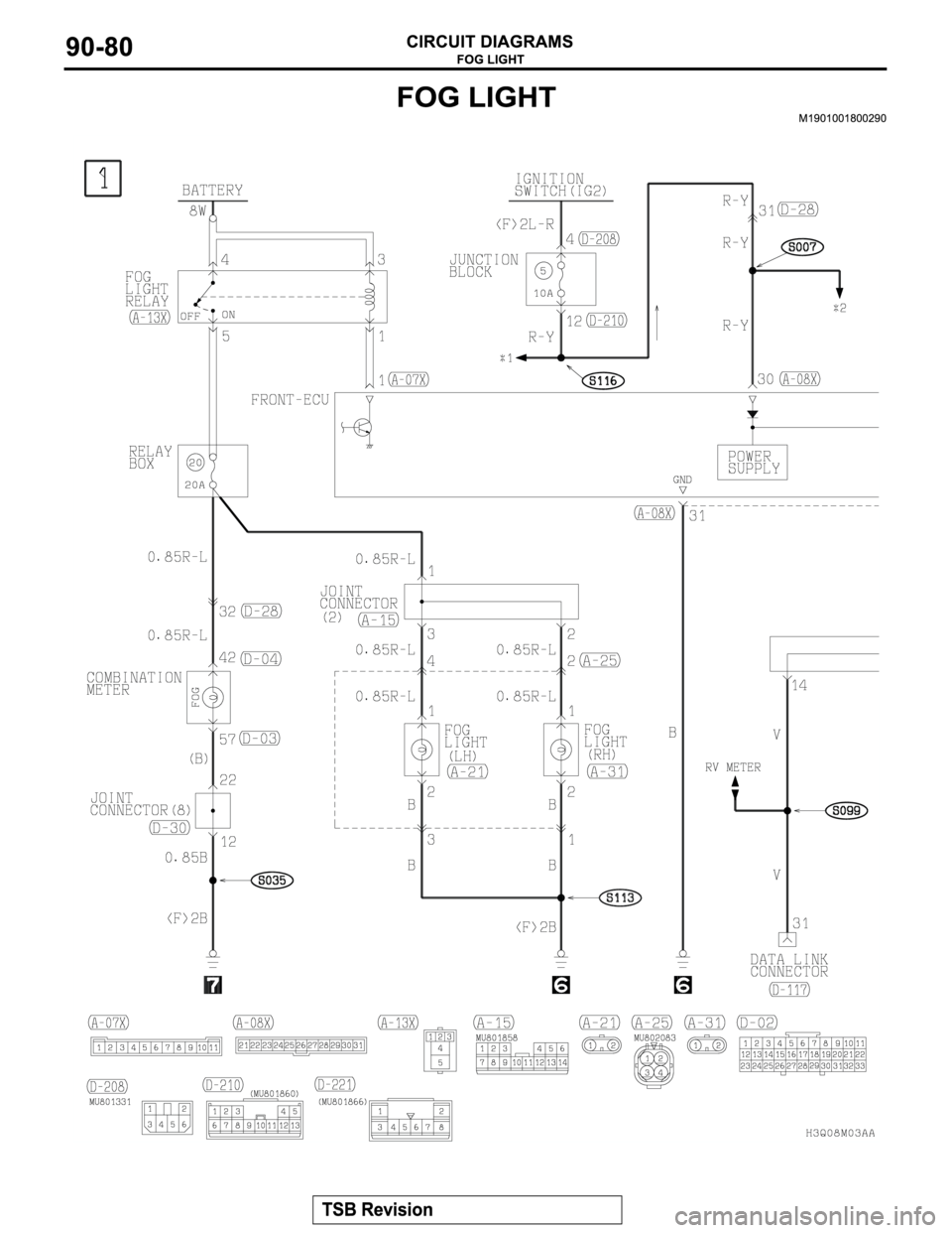 MITSUBISHI MONTERO 2003 Service Repair Manual MITSUBISHI MONTERO 2003 Service Repair Manual