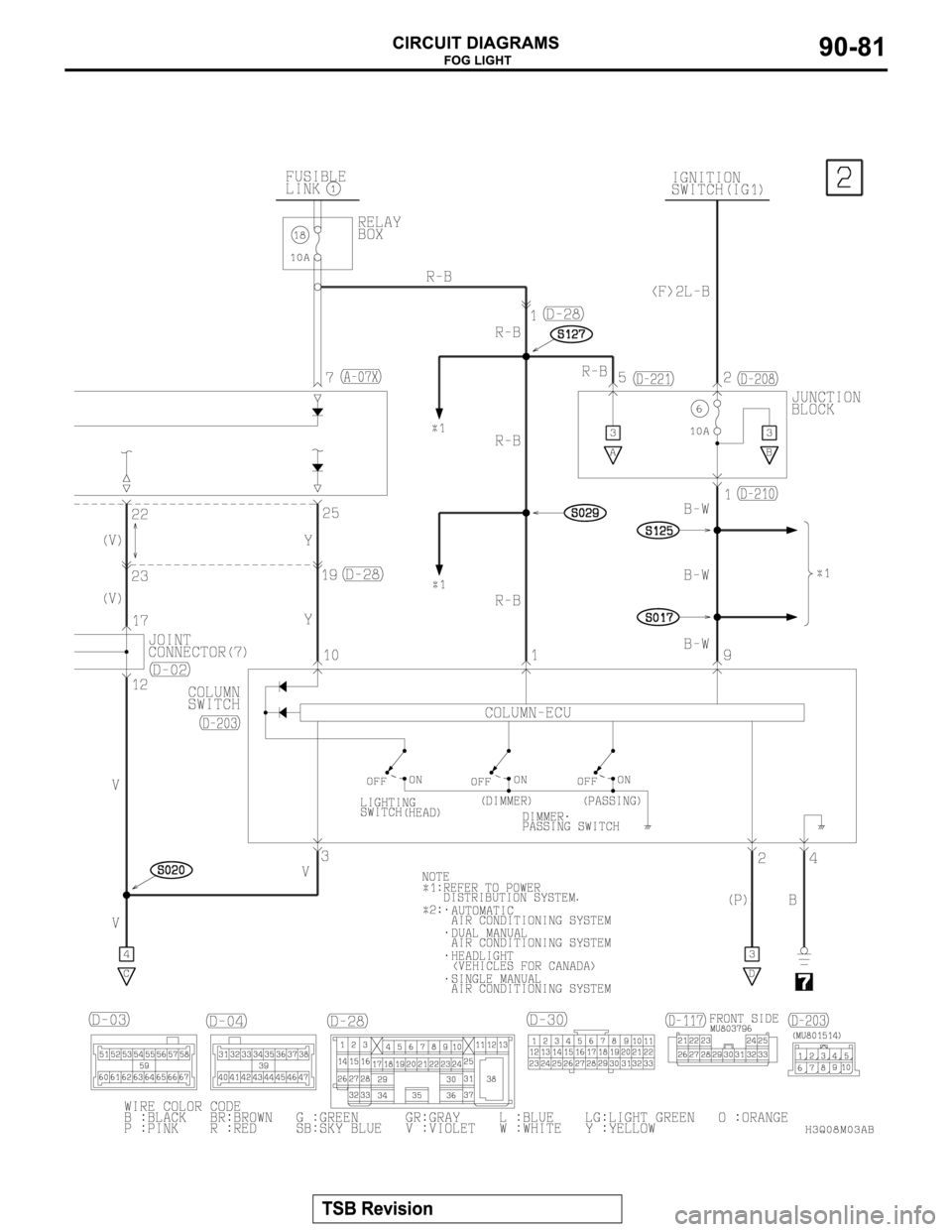 MITSUBISHI MONTERO 2003 Service Repair Manual MITSUBISHI MONTERO 2003 Service Repair Manual
