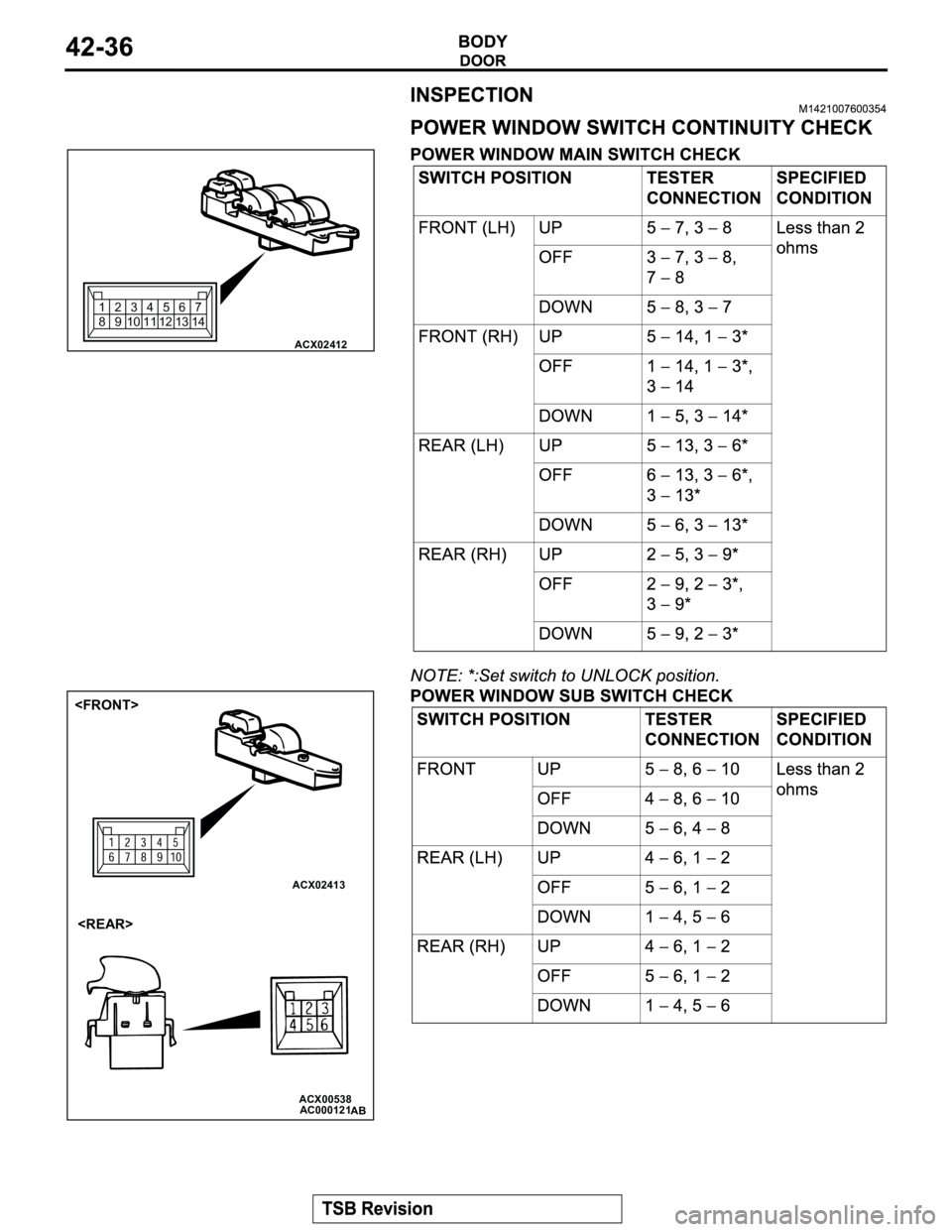 MITSUBISHI MONTERO 2003 Service Workshop Manual 7 6 5 4
3 2 1
14 13
12 11 10 9 8
ACX02412
ACX02413
ACX00538
AC000121
<FRONT>
<REAR>
AB MITSUBISHI MONTERO 2003 Service Workshop Manual 7 6 5 4
3 2 1
14 13
12 11 10 9 8
ACX02412
ACX02413
ACX00538
AC000121
<FRONT>
<REAR>
AB