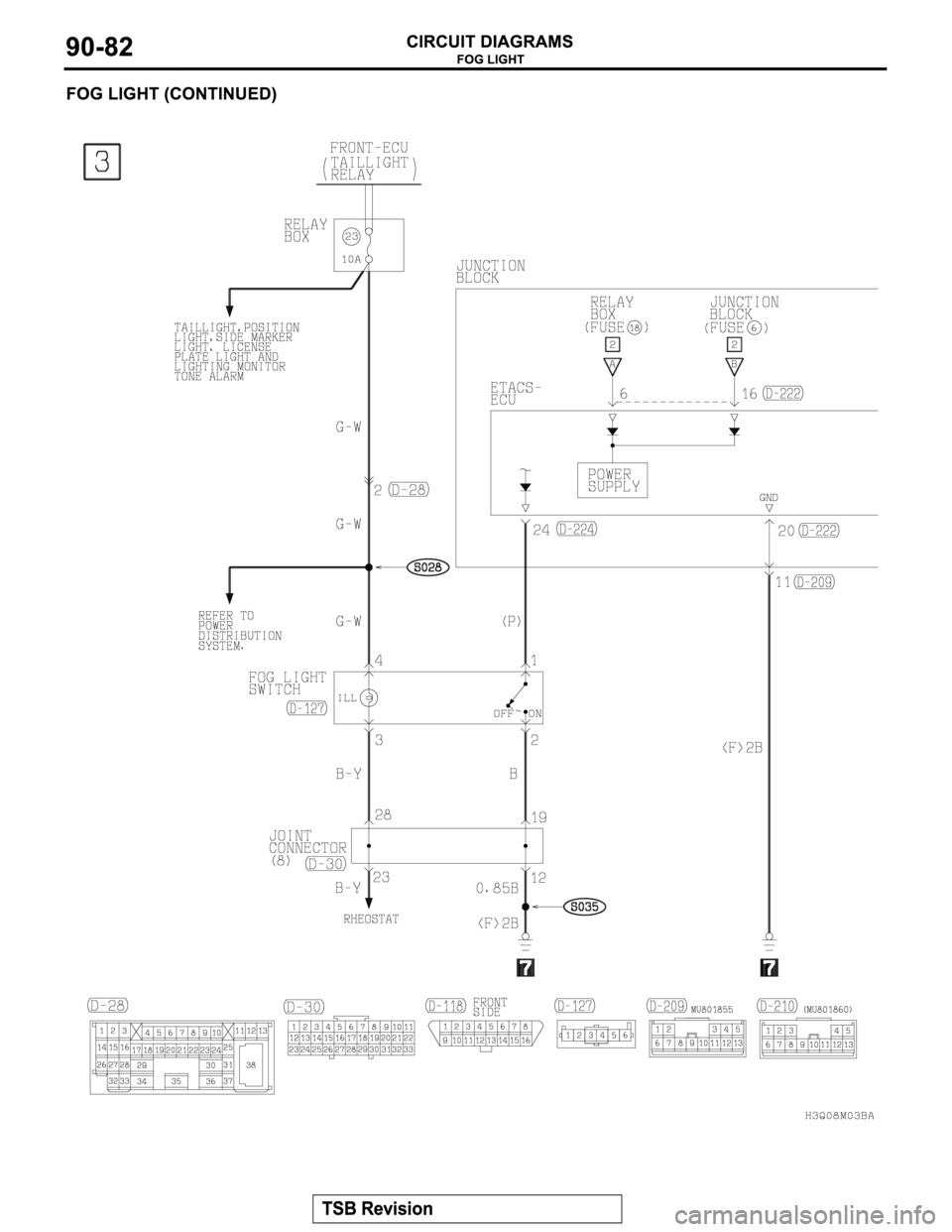 MITSUBISHI MONTERO 2003 Service Repair Manual MITSUBISHI MONTERO 2003 Service Repair Manual