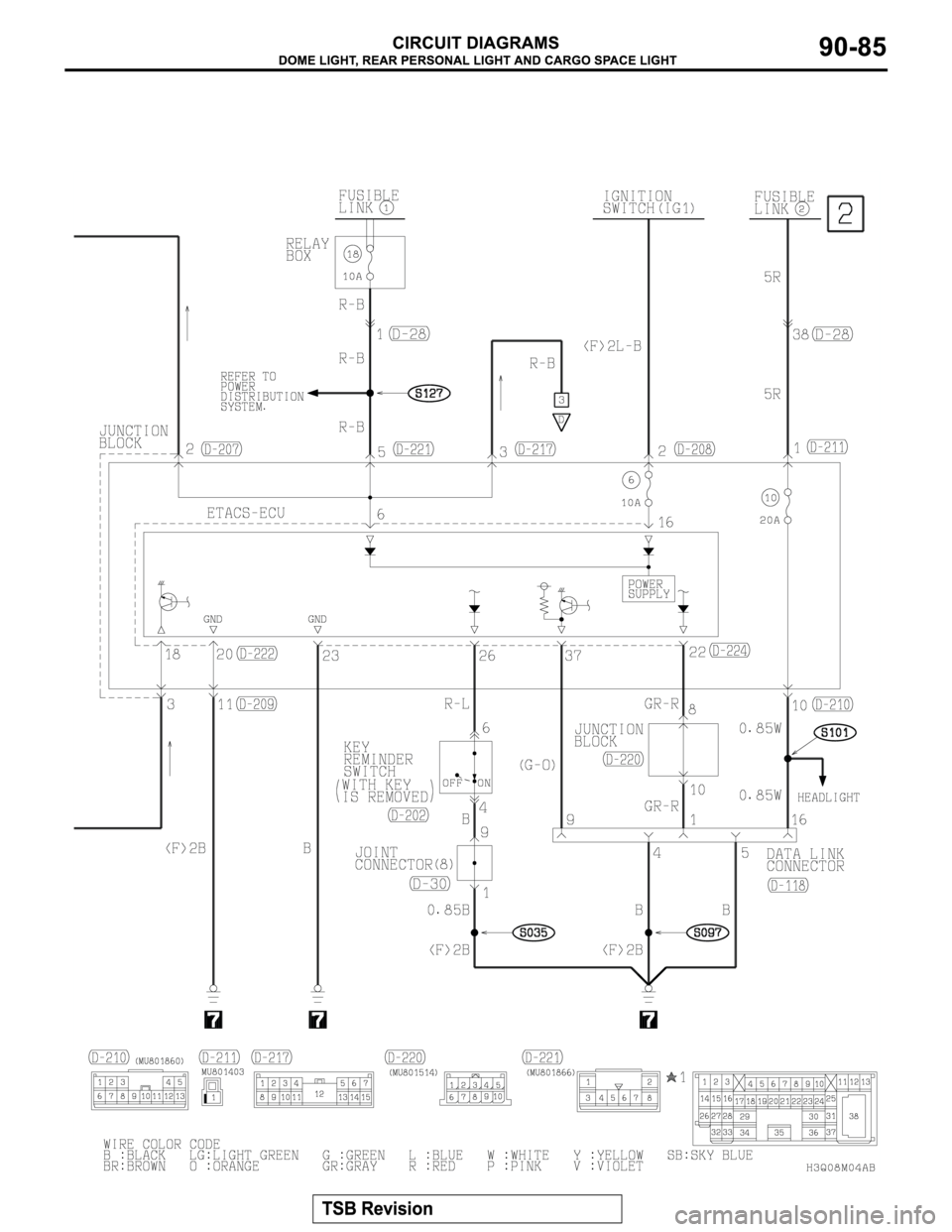MITSUBISHI MONTERO 2003 Service Repair Manual MITSUBISHI MONTERO 2003 Service Repair Manual