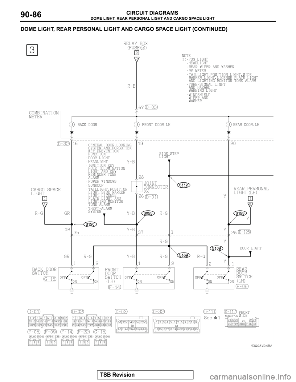 MITSUBISHI MONTERO 2003 Service Repair Manual MITSUBISHI MONTERO 2003 Service Repair Manual