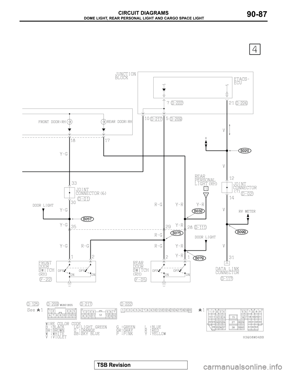 MITSUBISHI MONTERO 2003 Service Repair Manual MITSUBISHI MONTERO 2003 Service Repair Manual