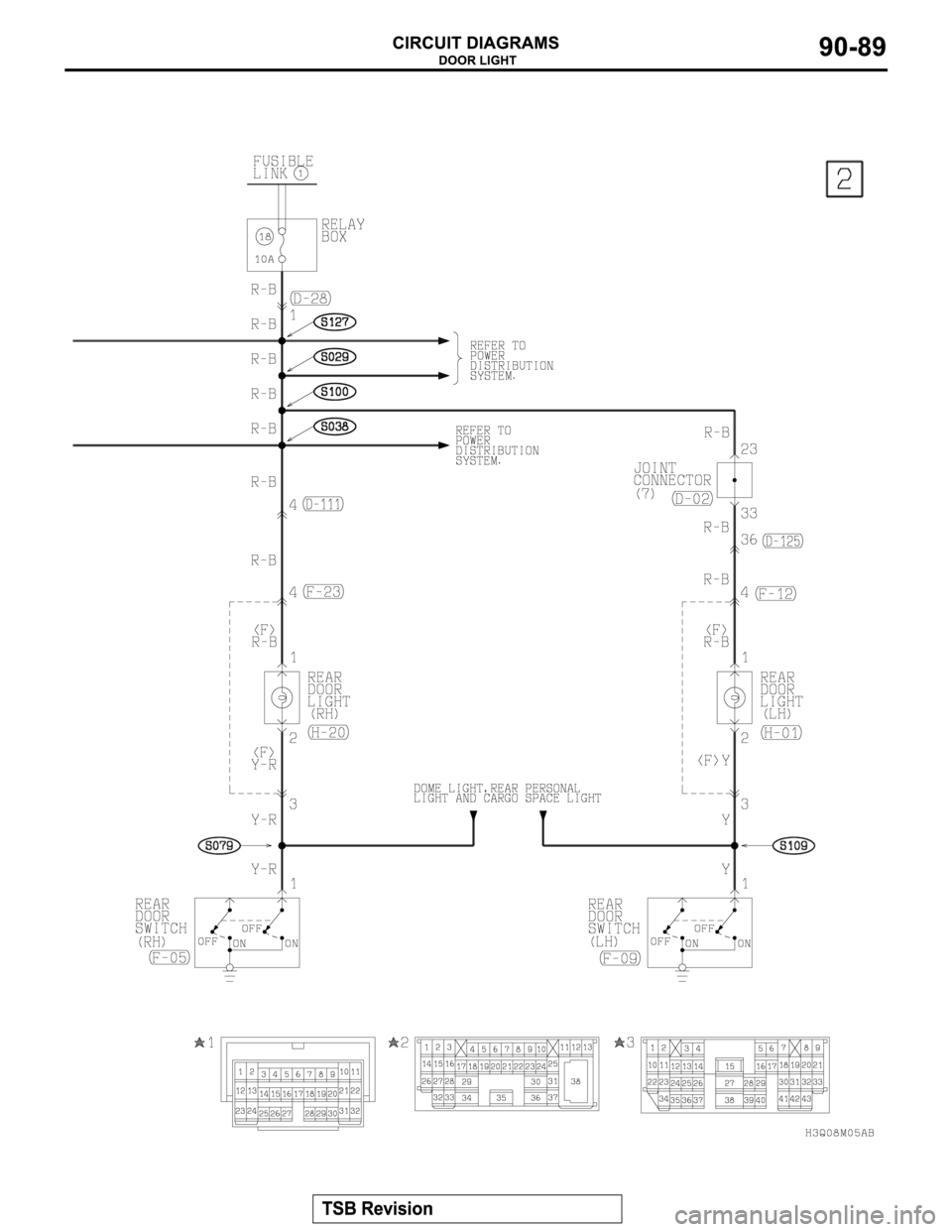 MITSUBISHI MONTERO 2003 Service Repair Manual MITSUBISHI MONTERO 2003 Service Repair Manual
