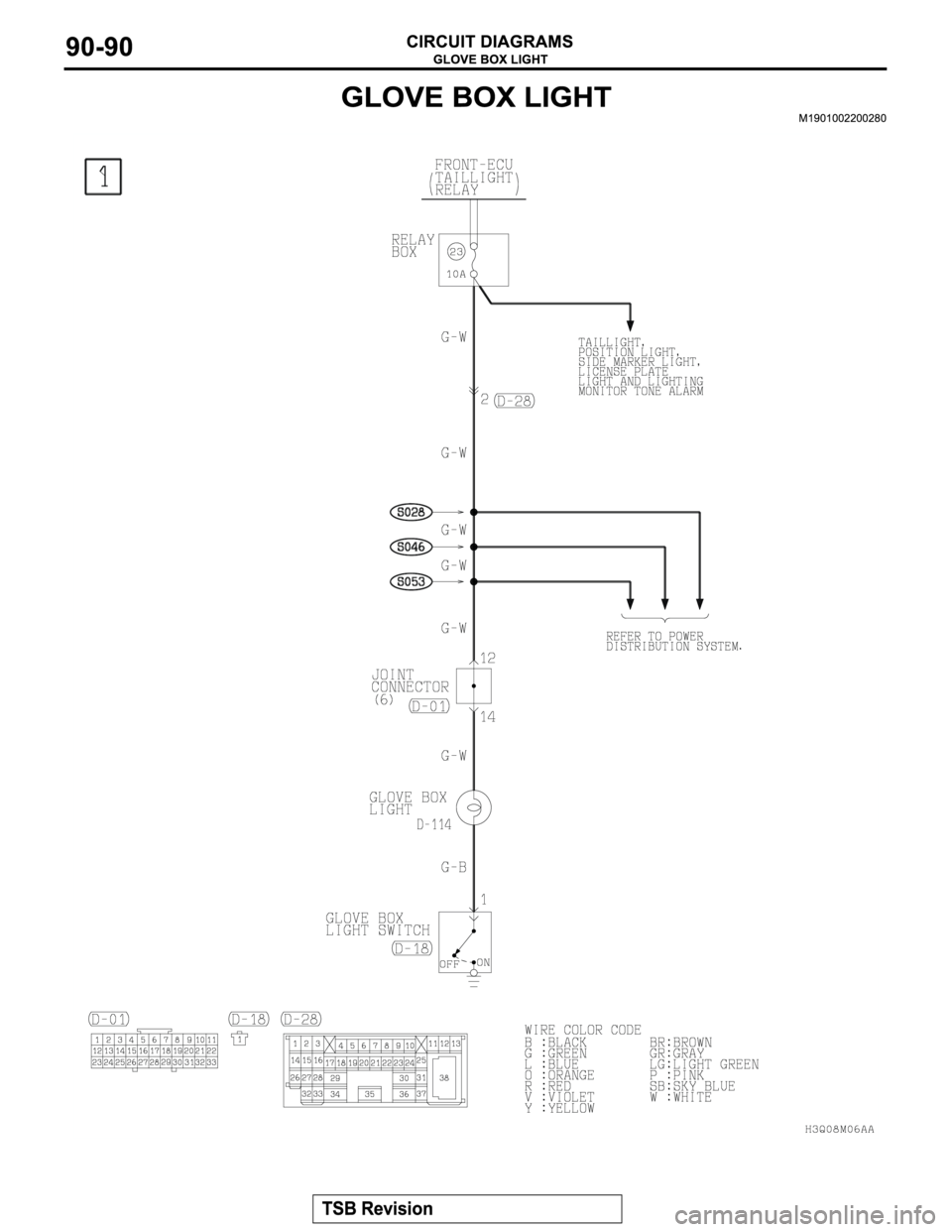 MITSUBISHI MONTERO 2003 Service Repair Manual MITSUBISHI MONTERO 2003 Service Repair Manual