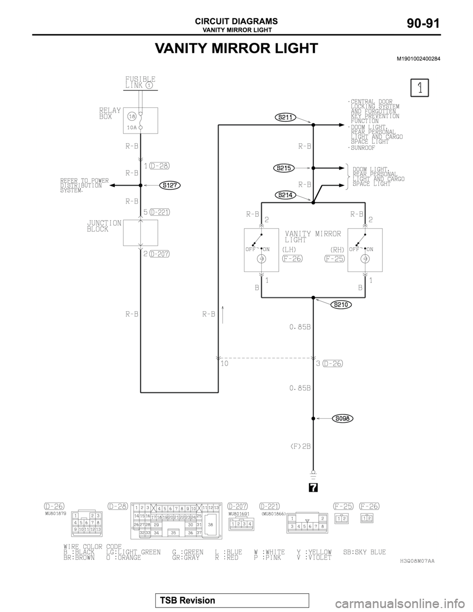 MITSUBISHI MONTERO 2003 Service Repair Manual MITSUBISHI MONTERO 2003 Service Repair Manual