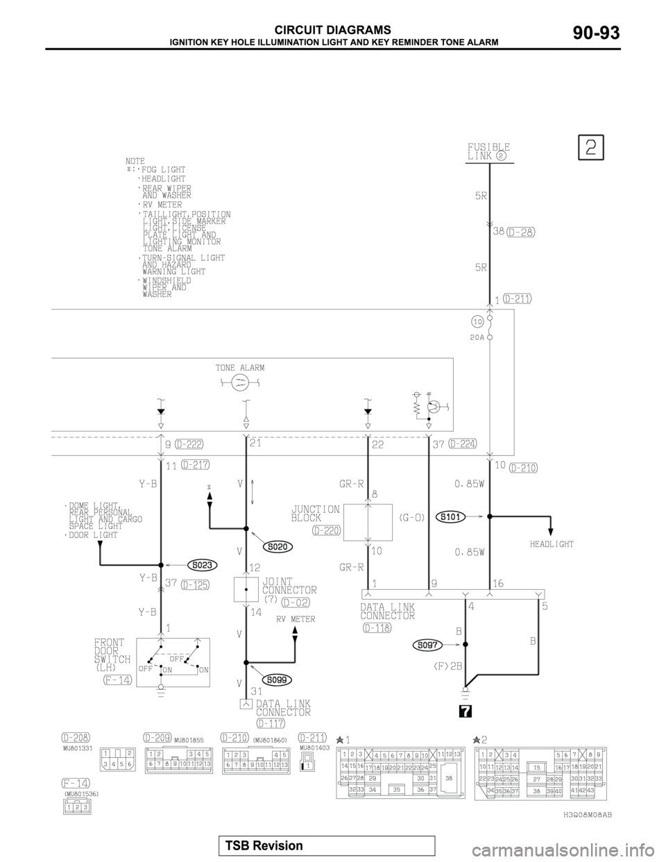 MITSUBISHI MONTERO 2003 Service Repair Manual MITSUBISHI MONTERO 2003 Service Repair Manual
