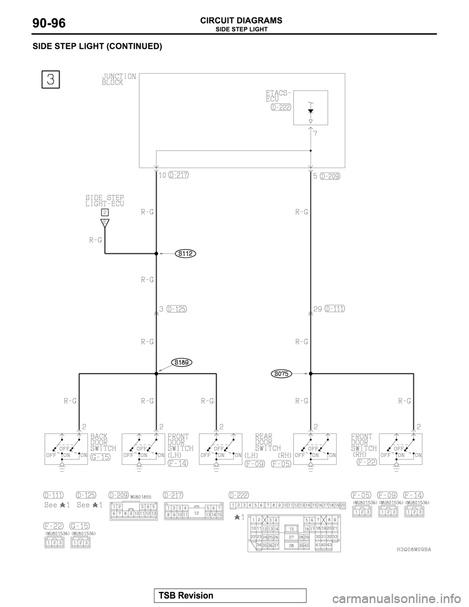 MITSUBISHI MONTERO 2003 Service Repair Manual MITSUBISHI MONTERO 2003 Service Repair Manual