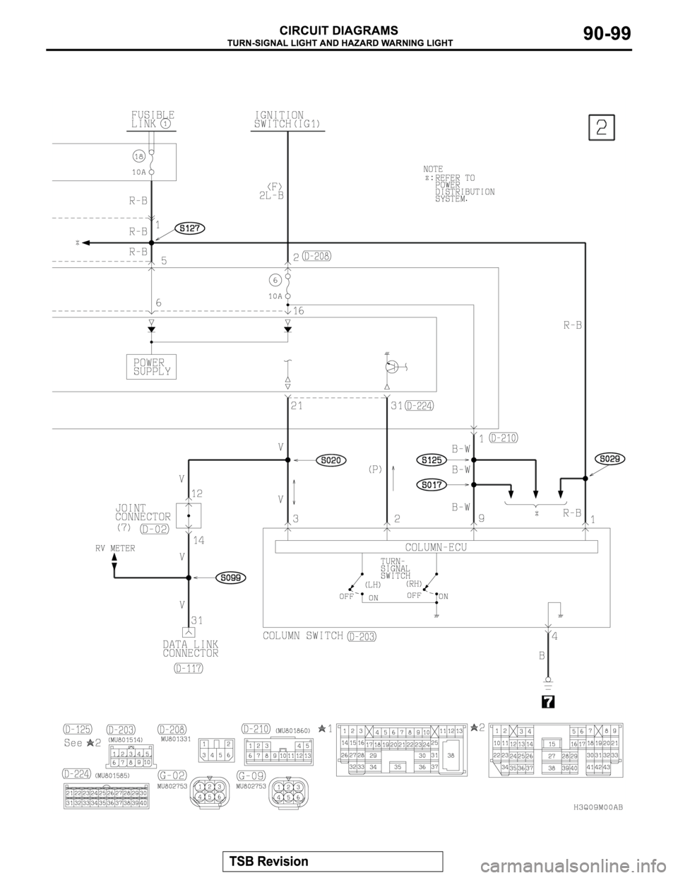 MITSUBISHI MONTERO 2003 Service Repair Manual MITSUBISHI MONTERO 2003 Service Repair Manual