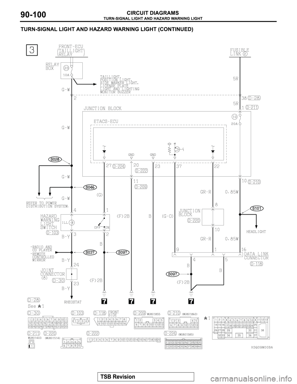 MITSUBISHI MONTERO 2003 Service Repair Manual MITSUBISHI MONTERO 2003 Service Repair Manual