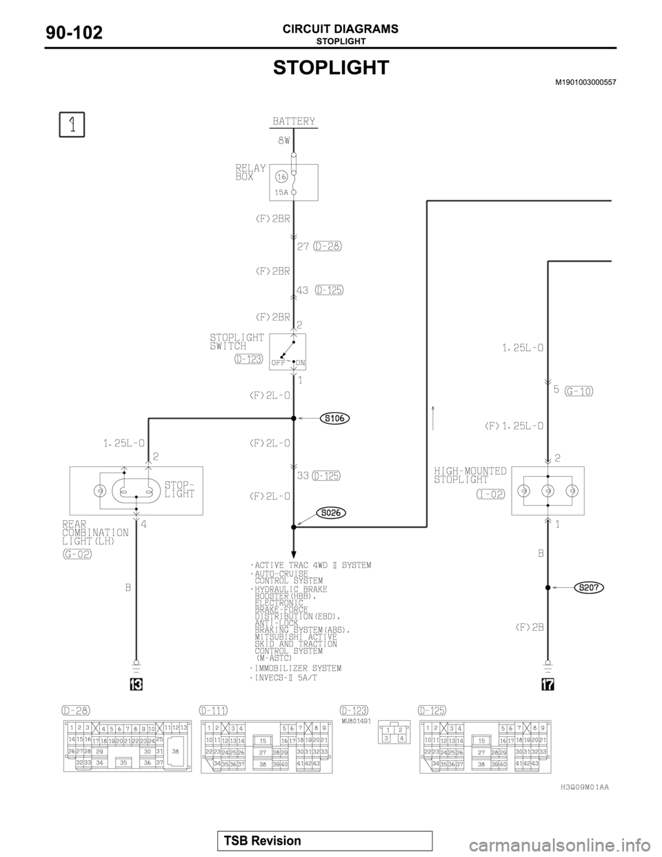 MITSUBISHI MONTERO 2003 Service Repair Manual MITSUBISHI MONTERO 2003 Service Repair Manual