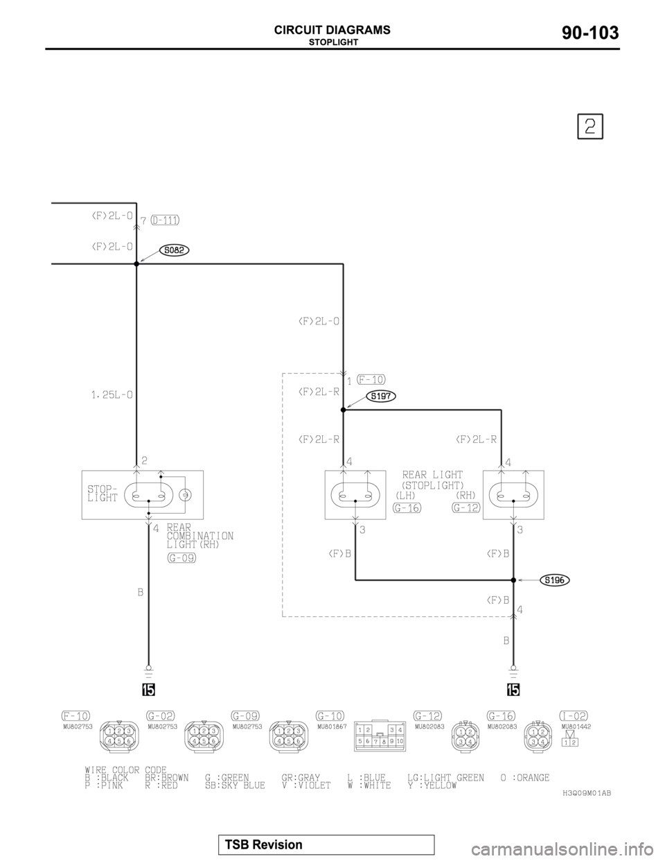 MITSUBISHI MONTERO 2003 Service Repair Manual MITSUBISHI MONTERO 2003 Service Repair Manual