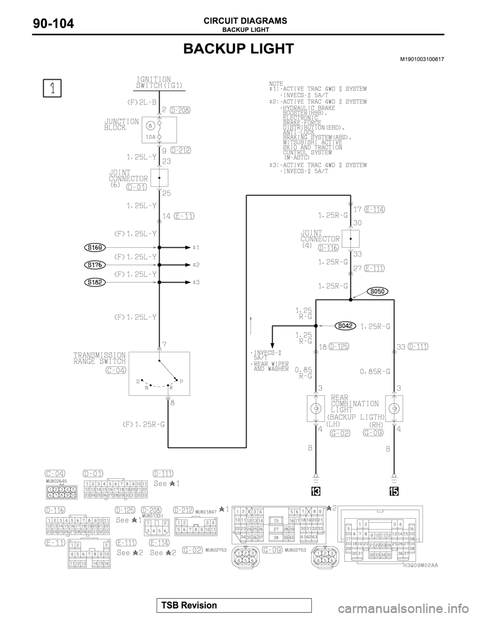 MITSUBISHI MONTERO 2003 Service Repair Manual MITSUBISHI MONTERO 2003 Service Repair Manual