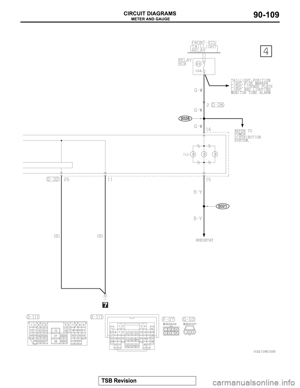 MITSUBISHI MONTERO 2003 Service Repair Manual MITSUBISHI MONTERO 2003 Service Repair Manual