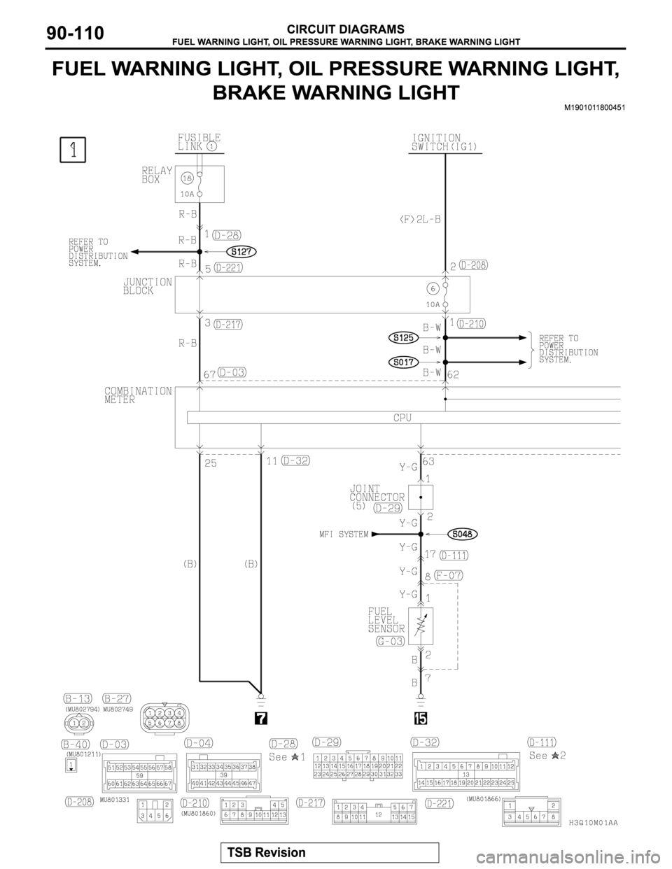 MITSUBISHI MONTERO 2003 Service Repair Manual MITSUBISHI MONTERO 2003 Service Repair Manual