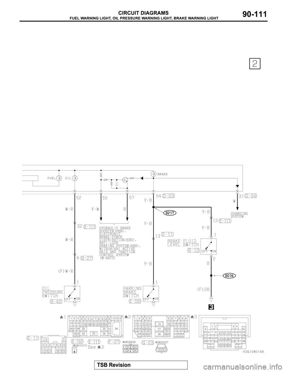 MITSUBISHI MONTERO 2003 Service Repair Manual MITSUBISHI MONTERO 2003 Service Repair Manual