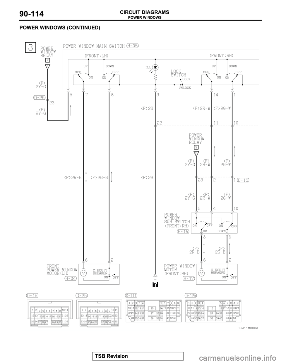MITSUBISHI MONTERO 2003 Service Repair Manual MITSUBISHI MONTERO 2003 Service Repair Manual