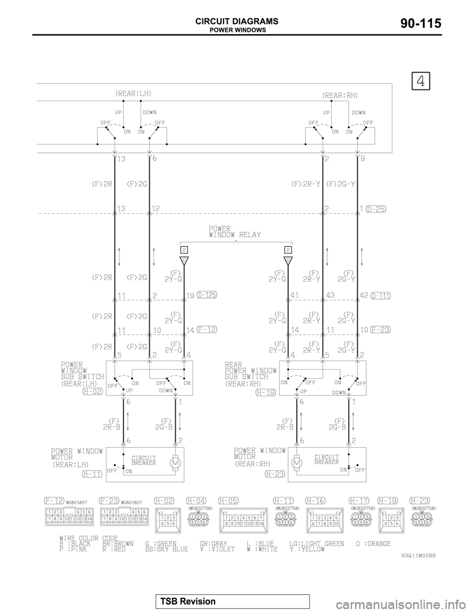 MITSUBISHI MONTERO 2003 Service Repair Manual MITSUBISHI MONTERO 2003 Service Repair Manual