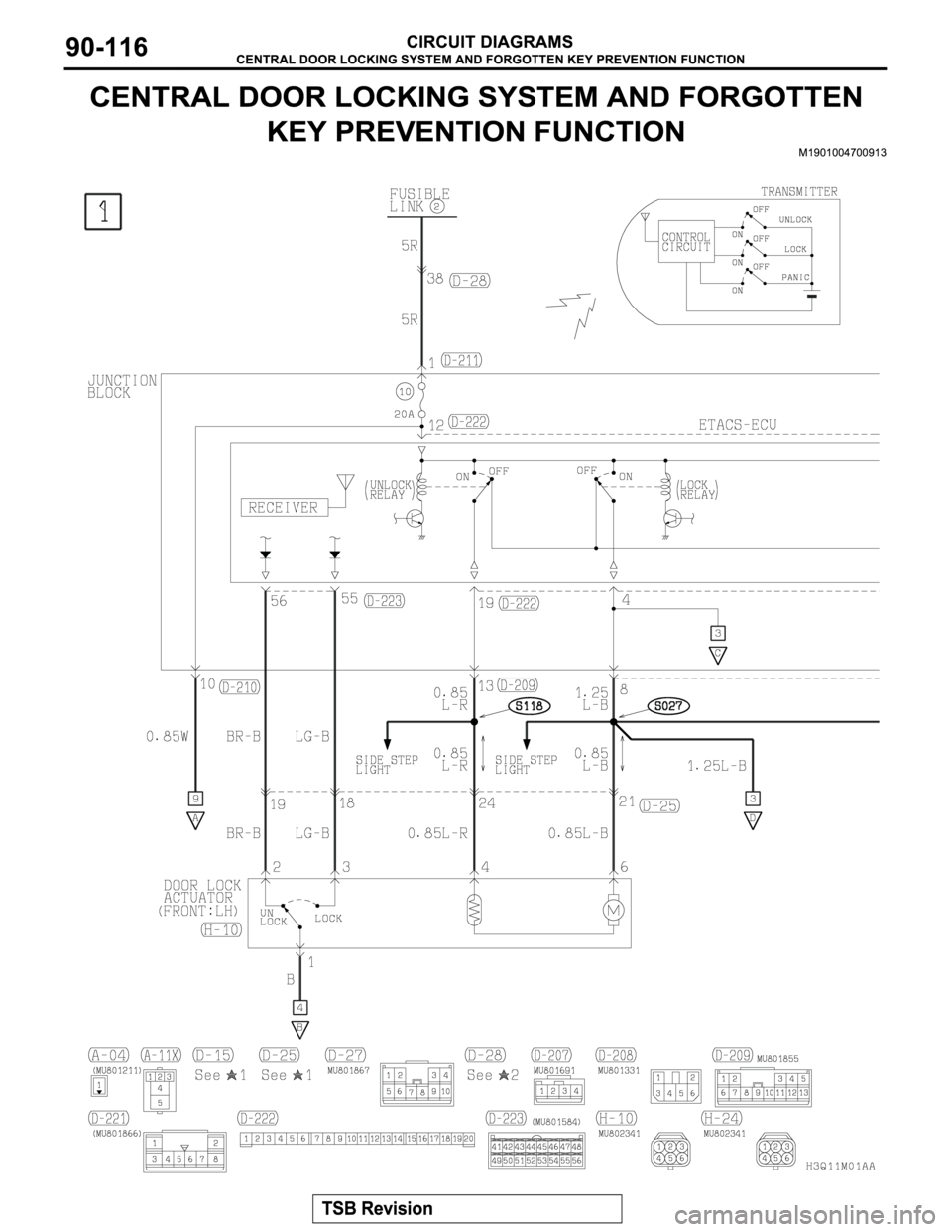 MITSUBISHI MONTERO 2003 Service Repair Manual MITSUBISHI MONTERO 2003 Service Repair Manual