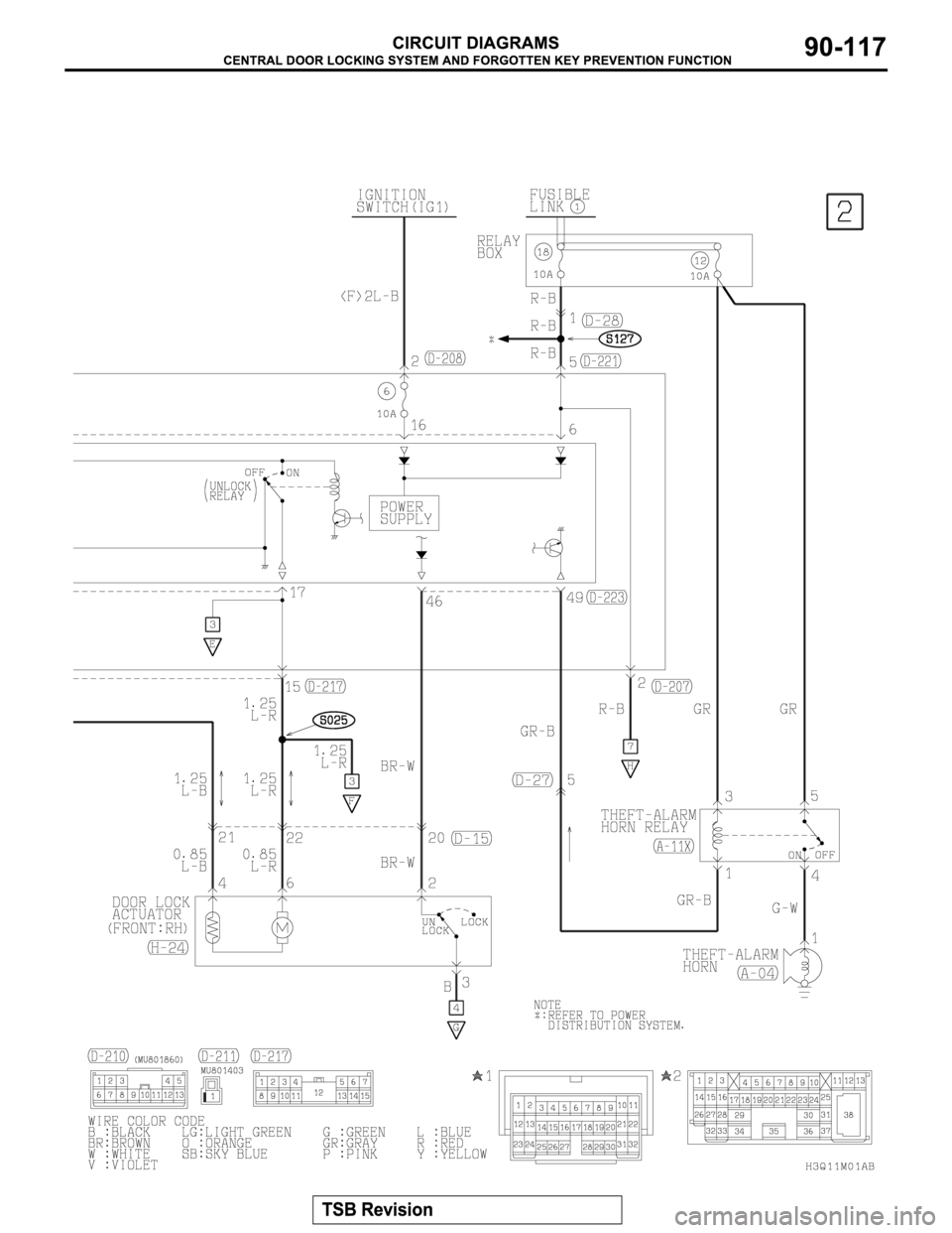 MITSUBISHI MONTERO 2003 Service Repair Manual MITSUBISHI MONTERO 2003 Service Repair Manual