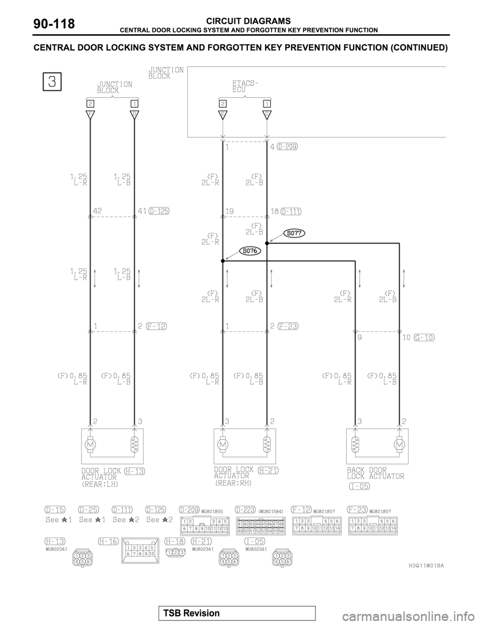 MITSUBISHI MONTERO 2003 Service Repair Manual MITSUBISHI MONTERO 2003 Service Repair Manual