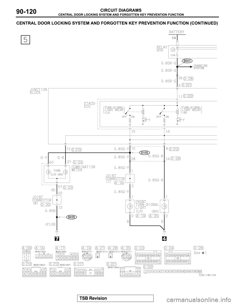 MITSUBISHI MONTERO 2003 Service Repair Manual MITSUBISHI MONTERO 2003 Service Repair Manual