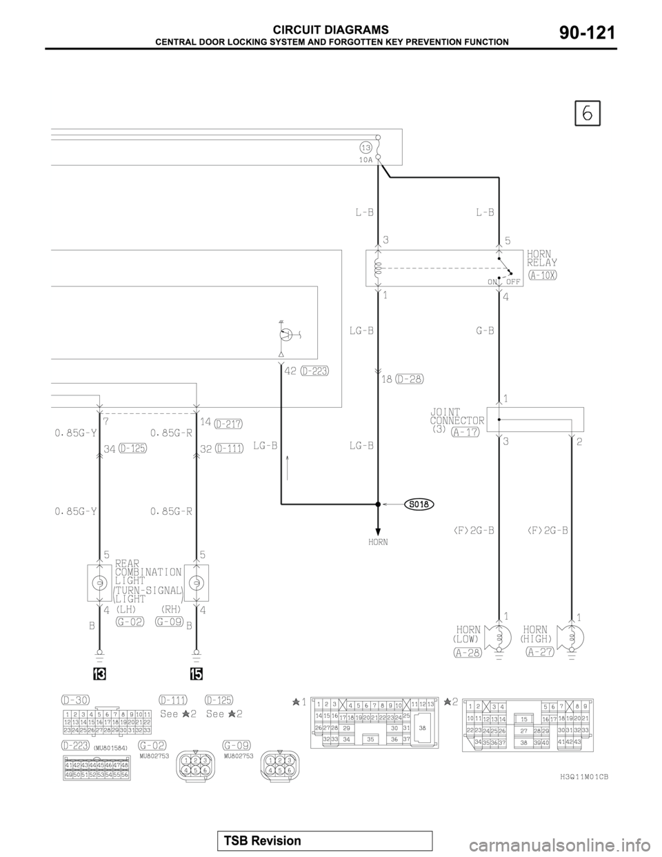 MITSUBISHI MONTERO 2003 Service Repair Manual MITSUBISHI MONTERO 2003 Service Repair Manual