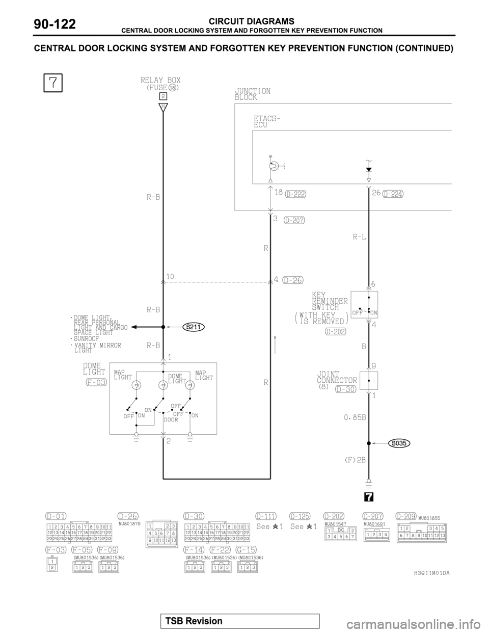 MITSUBISHI MONTERO 2003 Service Repair Manual MITSUBISHI MONTERO 2003 Service Repair Manual