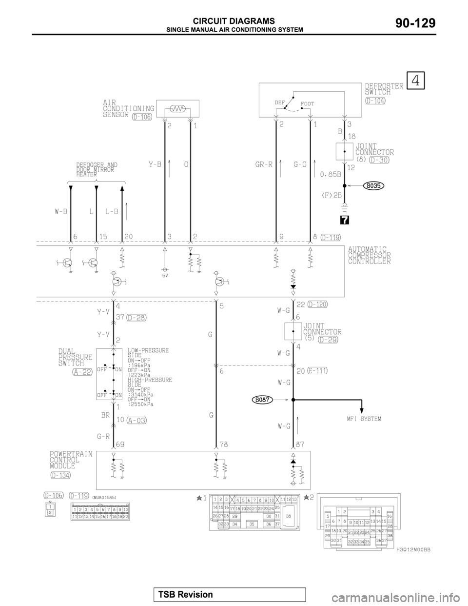 MITSUBISHI MONTERO 2003 Service Repair Manual MITSUBISHI MONTERO 2003 Service Repair Manual