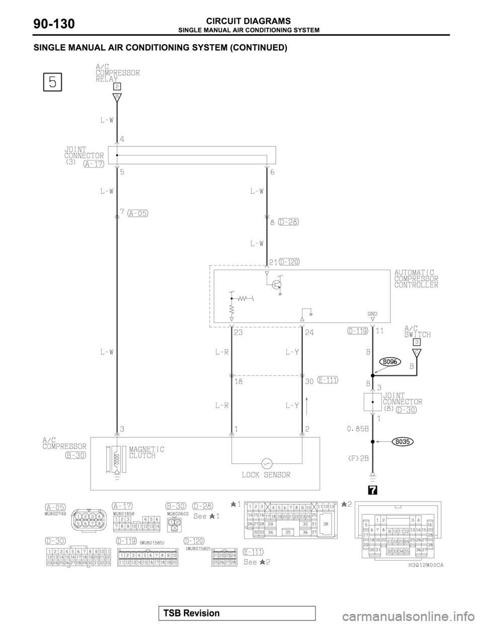 MITSUBISHI MONTERO 2003 Service Repair Manual MITSUBISHI MONTERO 2003 Service Repair Manual