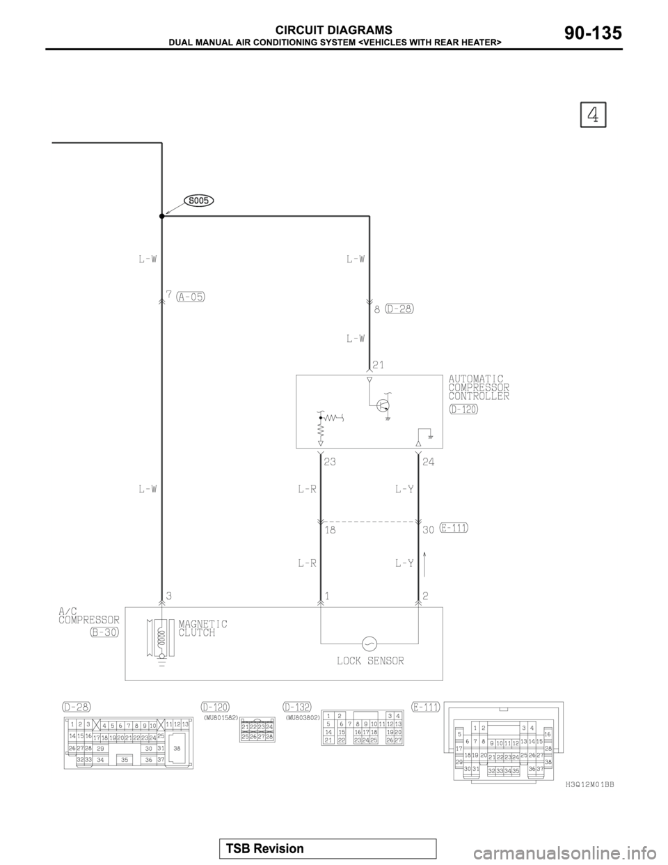 MITSUBISHI MONTERO 2003 Service Repair Manual MITSUBISHI MONTERO 2003 Service Repair Manual