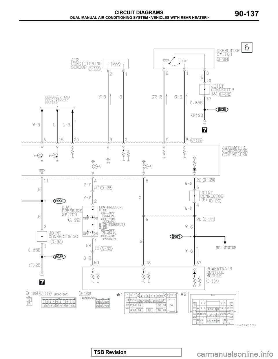 MITSUBISHI MONTERO 2003 Service Repair Manual MITSUBISHI MONTERO 2003 Service Repair Manual