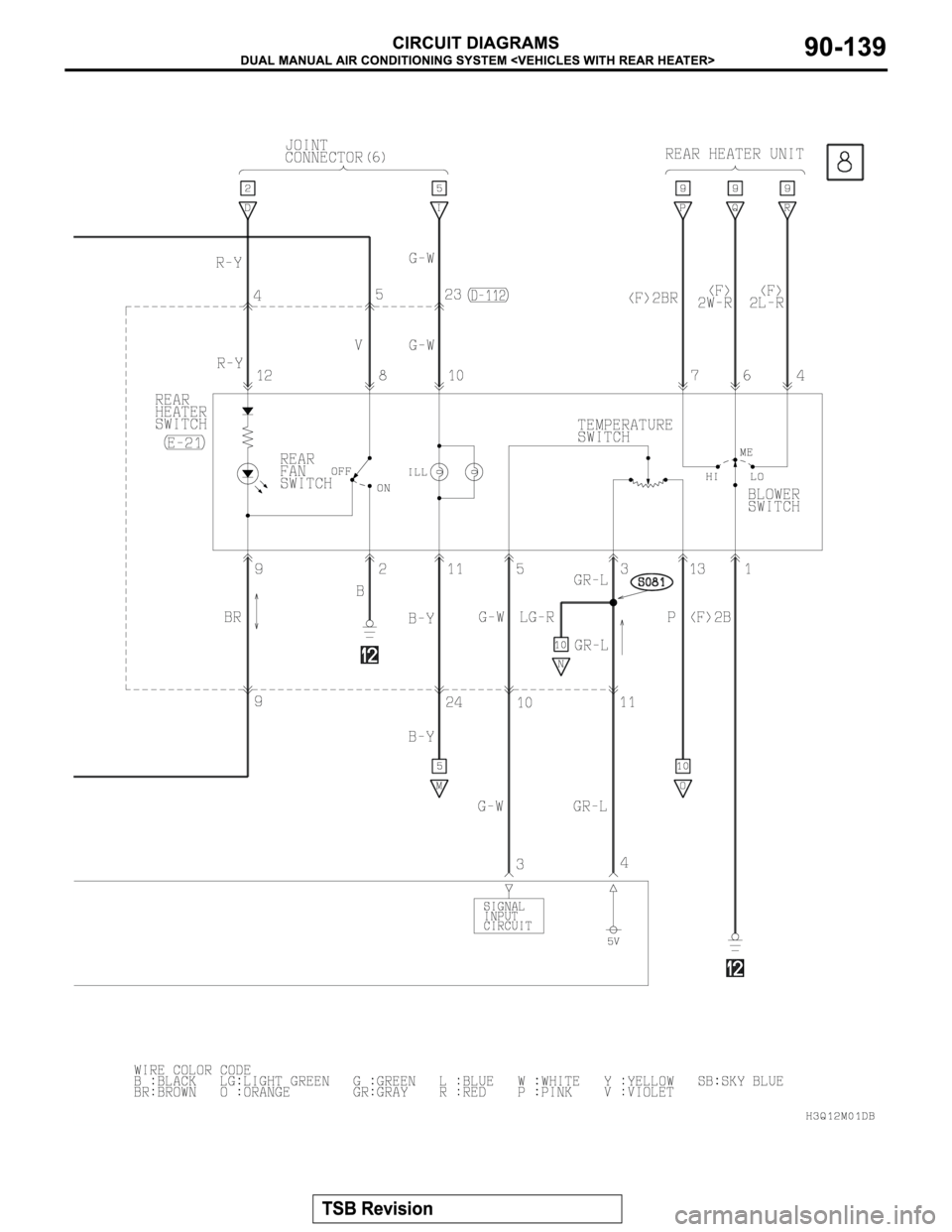 MITSUBISHI MONTERO 2003 Service Repair Manual MITSUBISHI MONTERO 2003 Service Repair Manual