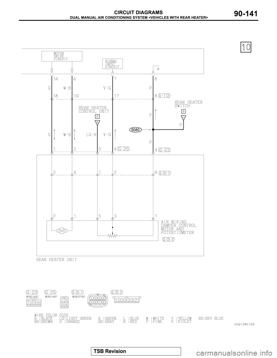 MITSUBISHI MONTERO 2003 Service Repair Manual MITSUBISHI MONTERO 2003 Service Repair Manual