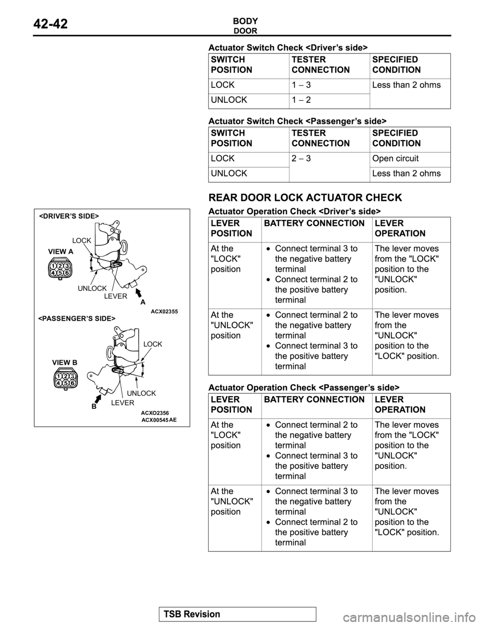 MITSUBISHI MONTERO 2003 Service Manual PDF ACX02355
ACXO2356
ACX00545
A
B LOCK
UNLOCK VIEW A
VIEW B
UNLOCKLOCK <DRIVER’S SIDE>
<PASSENGER’S SIDE>
AE
LEVER
LEVER MITSUBISHI MONTERO 2003 Service Manual PDF ACX02355
ACXO2356
ACX00545
A
B LOCK
UNLOCK VIEW A
VIEW B
UNLOCKLOCK <DRIVER’S SIDE>
<PASSENGER’S SIDE>
AE
LEVER
LEVER