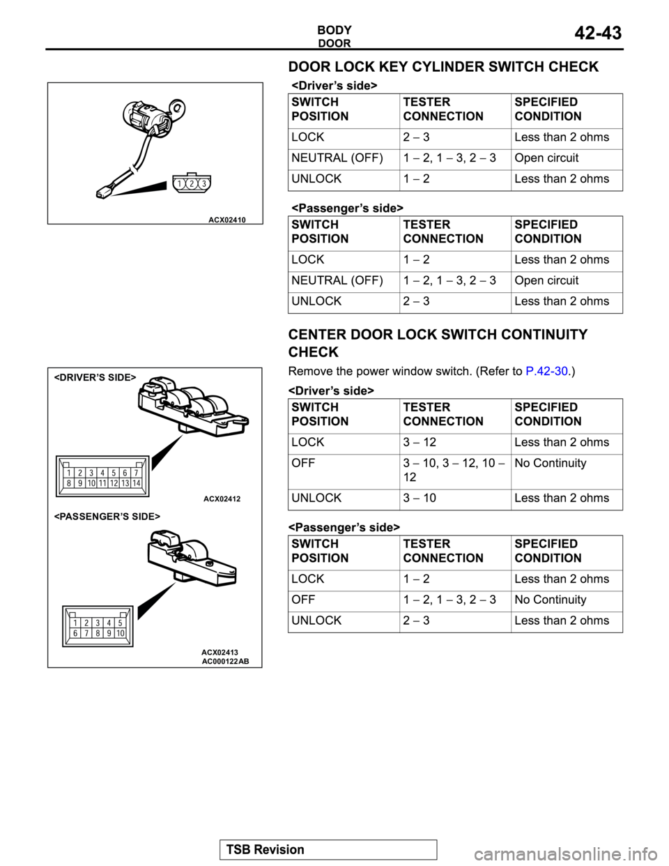 MITSUBISHI MONTERO 2003 Service Manual PDF ACX02410
ACX02412
ACX02413
AC000122
<DRIVER’S SIDE>
<PASSENGER’S SIDE>
AB MITSUBISHI MONTERO 2003 Service Manual PDF ACX02410
ACX02412
ACX02413
AC000122
<DRIVER’S SIDE>
<PASSENGER’S SIDE>
AB