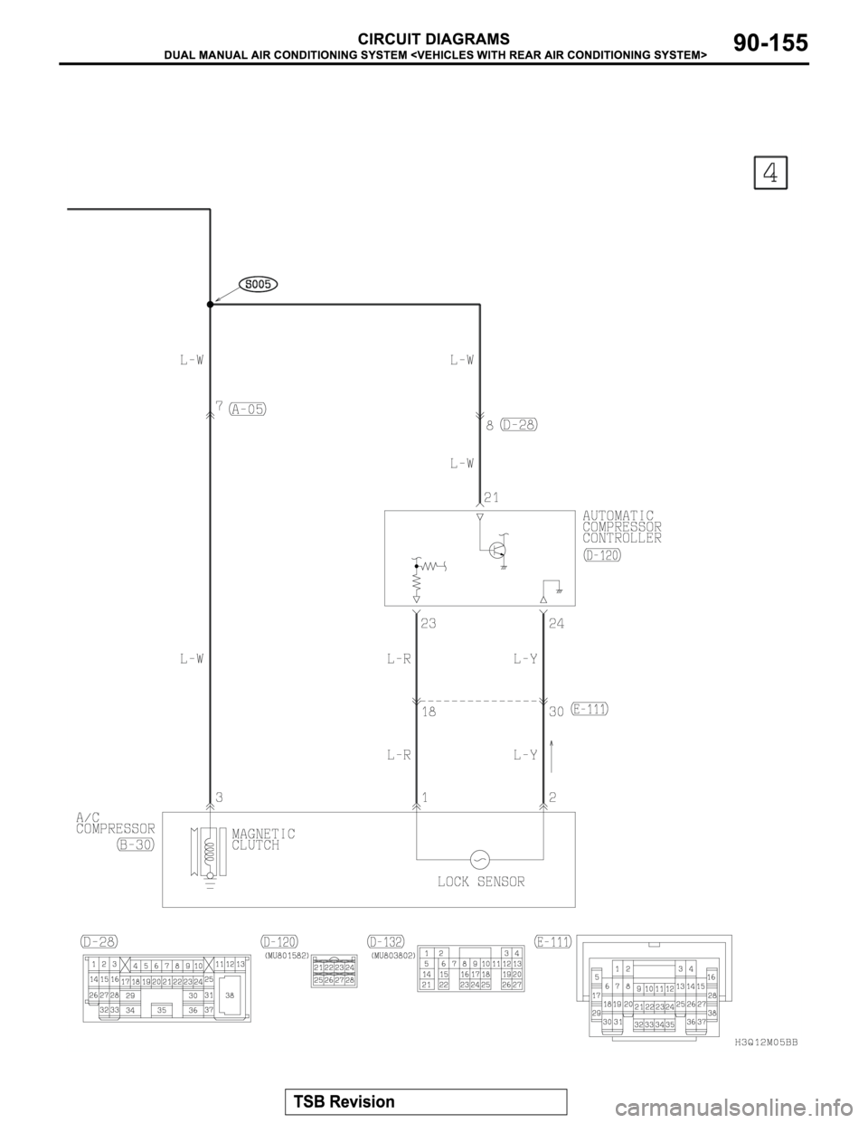 MITSUBISHI MONTERO 2003 Service Repair Manual MITSUBISHI MONTERO 2003 Service Repair Manual