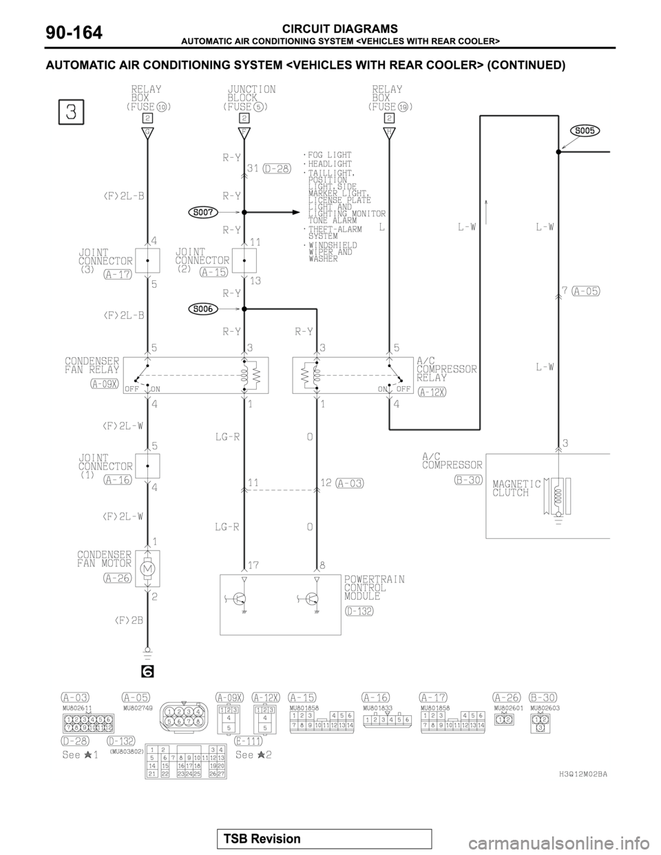 MITSUBISHI MONTERO 2003 Service Repair Manual MITSUBISHI MONTERO 2003 Service Repair Manual