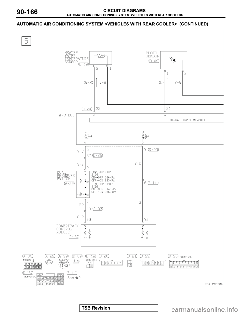 MITSUBISHI MONTERO 2003 Service Repair Manual MITSUBISHI MONTERO 2003 Service Repair Manual