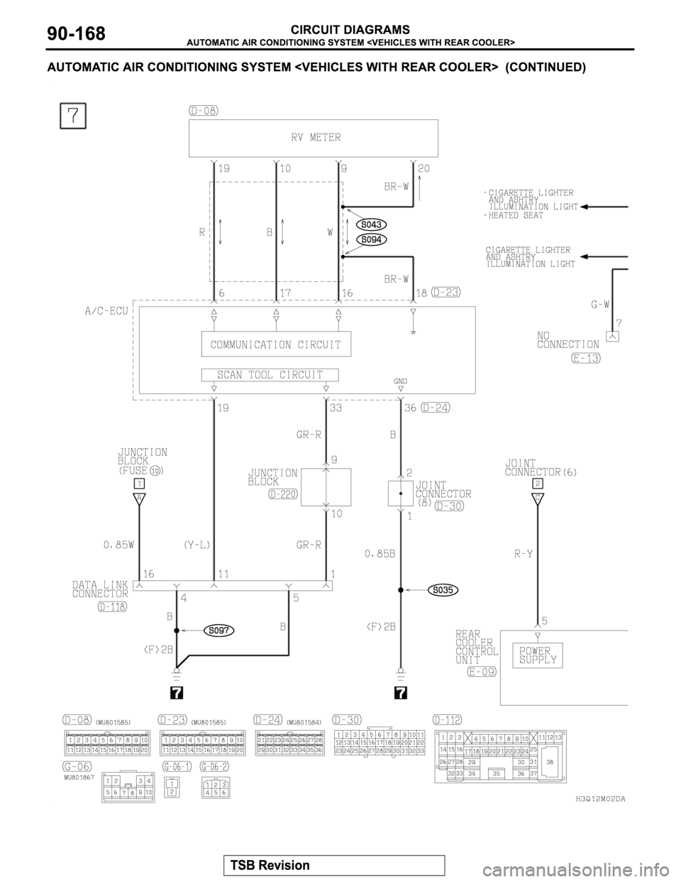 MITSUBISHI MONTERO 2003 Service Repair Manual MITSUBISHI MONTERO 2003 Service Repair Manual
