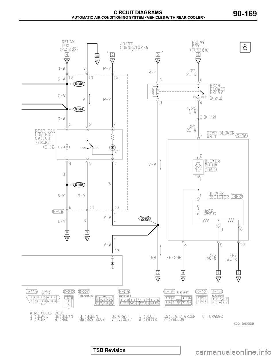 MITSUBISHI MONTERO 2003 Service Repair Manual MITSUBISHI MONTERO 2003 Service Repair Manual