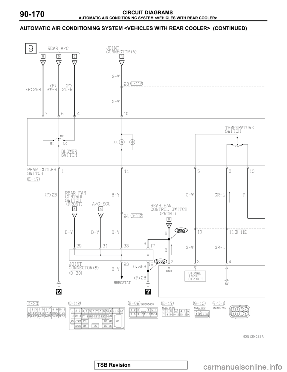 MITSUBISHI MONTERO 2003 Service Repair Manual MITSUBISHI MONTERO 2003 Service Repair Manual