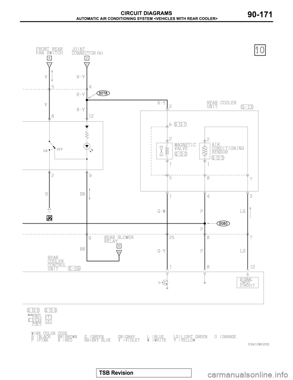 MITSUBISHI MONTERO 2003 Service Repair Manual MITSUBISHI MONTERO 2003 Service Repair Manual