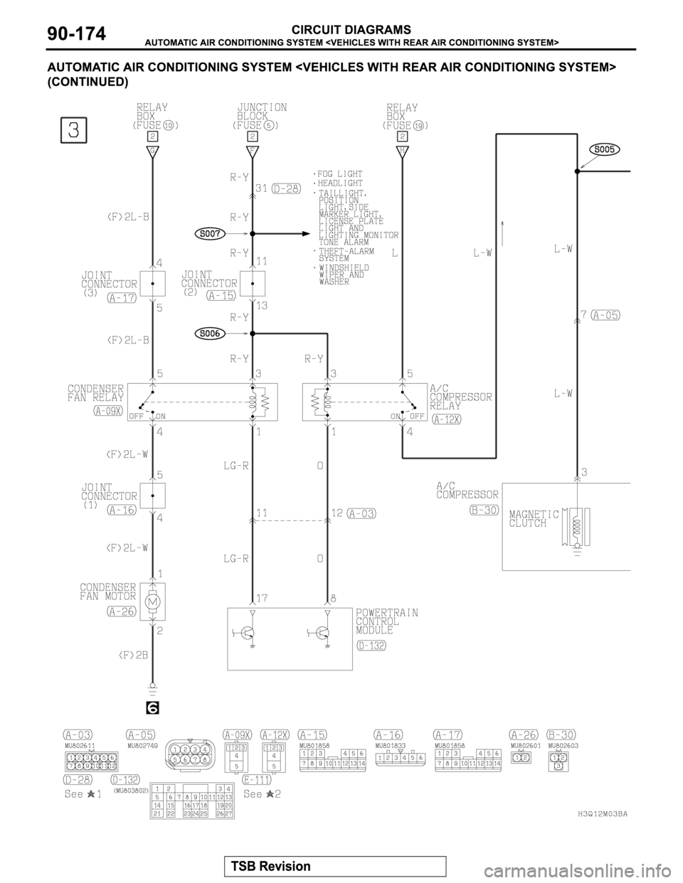MITSUBISHI MONTERO 2003 Service Repair Manual MITSUBISHI MONTERO 2003 Service Repair Manual