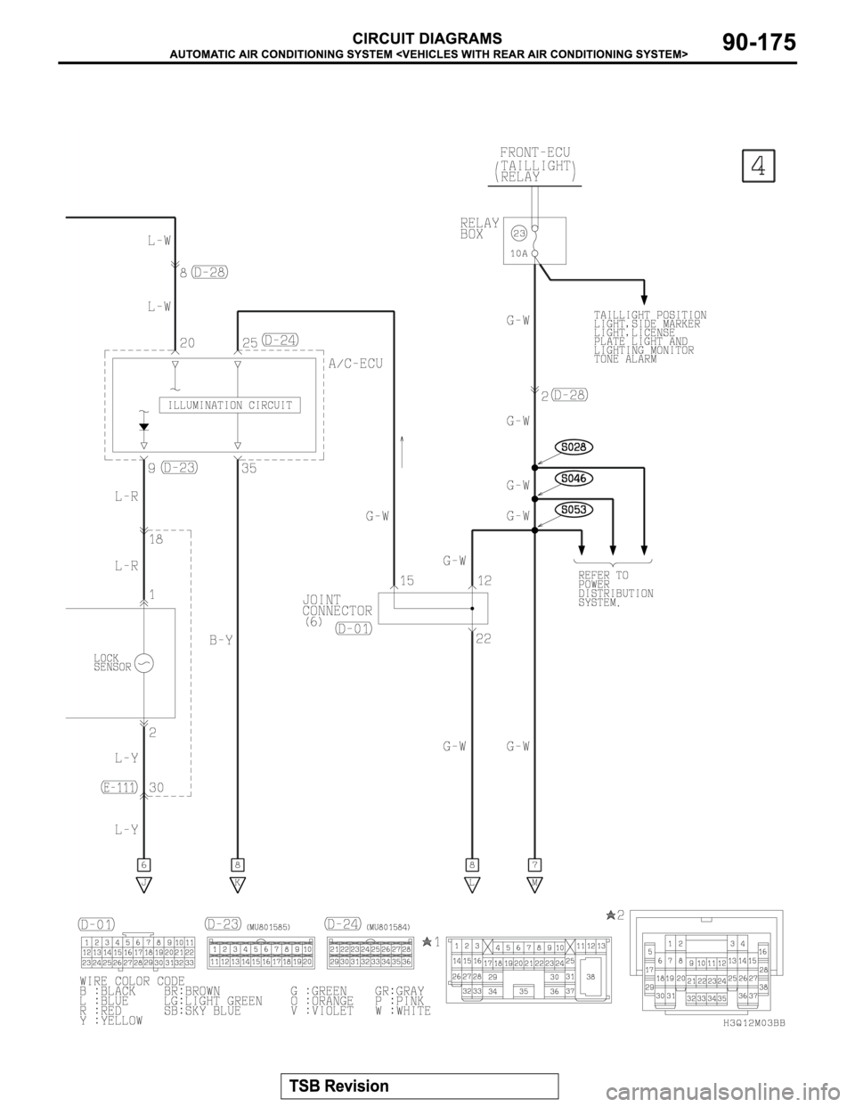 MITSUBISHI MONTERO 2003 Service Repair Manual MITSUBISHI MONTERO 2003 Service Repair Manual