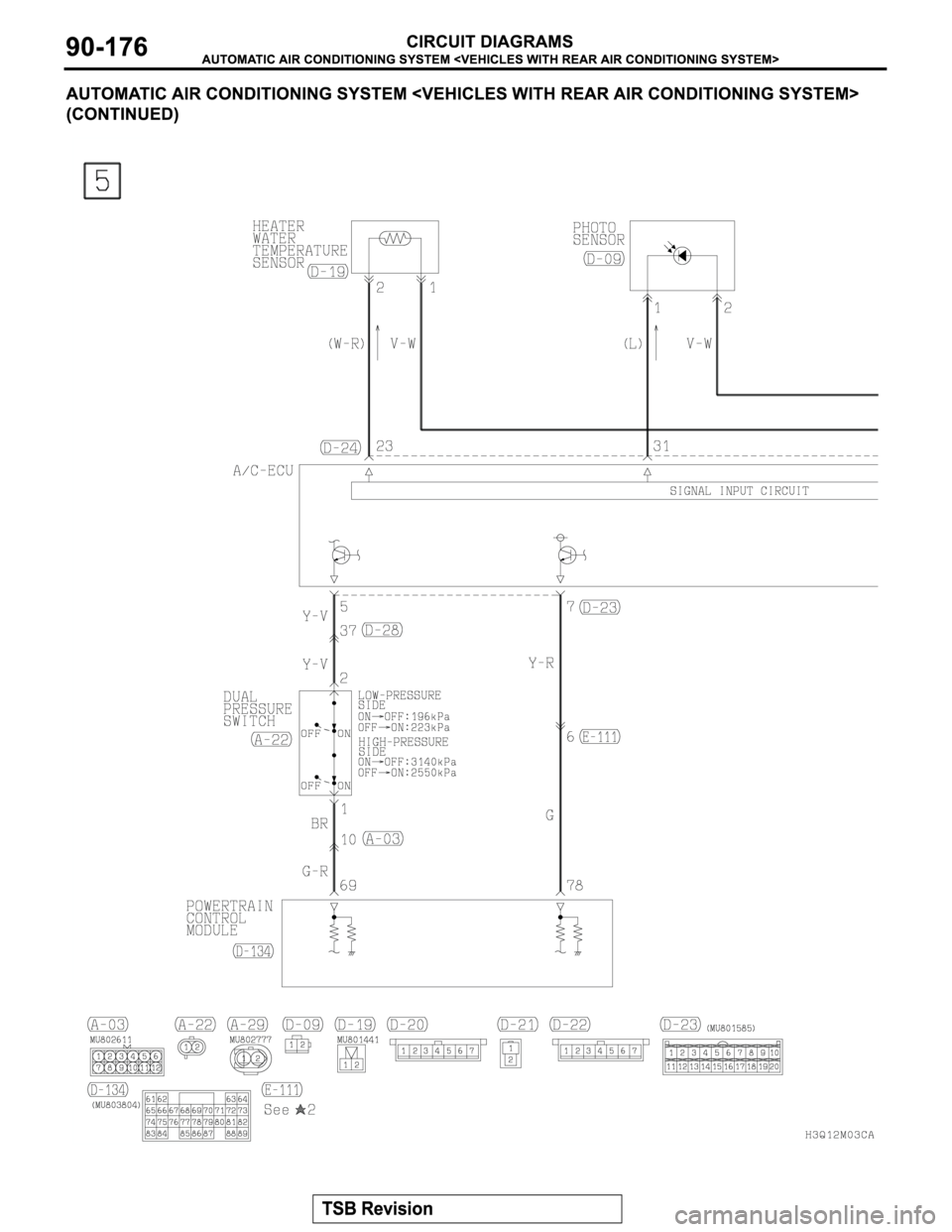 MITSUBISHI MONTERO 2003 Service Repair Manual MITSUBISHI MONTERO 2003 Service Repair Manual
