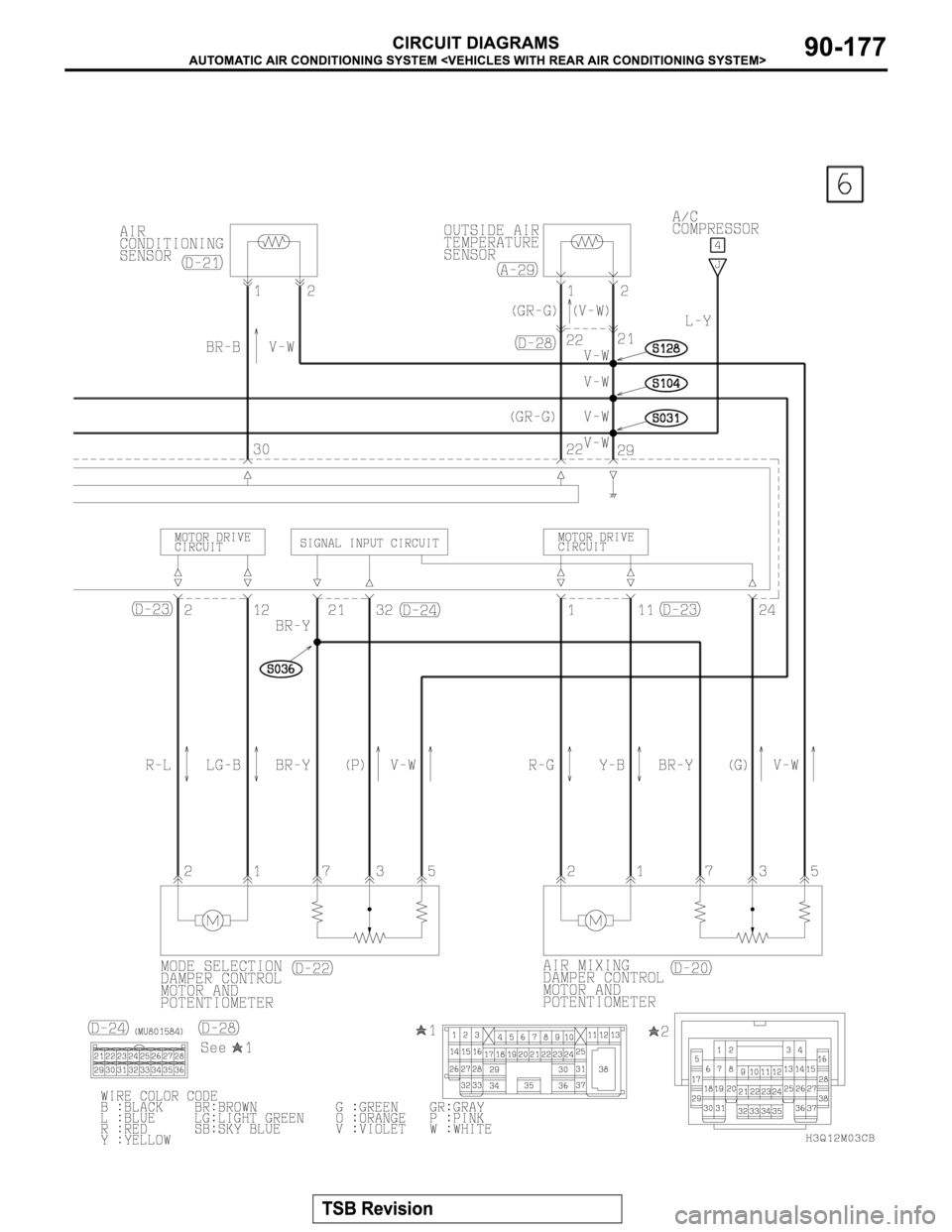 MITSUBISHI MONTERO 2003 Service Repair Manual MITSUBISHI MONTERO 2003 Service Repair Manual